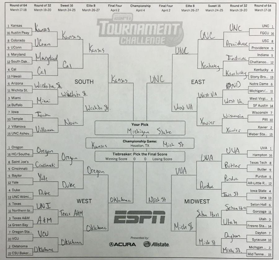 March+Madness+is+set+to+take+over+the+students+at+Starr%E2%80%99s+Mill%2C+and+many+have+already+filled+out+their+brackets%2C+complete+with+both+favorites+moving+on+and+upsets+taking+down+top+teams.+The+first+game+starts+at+12%3A15+p.m.+on+Thursday%2C+March+17+when+No.+4+Duke+takes+on+No.+13+UNC+Wilmington+in+Providence%2C+Rhode+Island.+