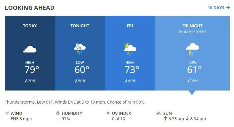 Potential+thunderstorms+threaten+the+location+of+the+Class+of+2016%E2%80%99s+graduation+on+Friday.+The+ceremony+can+still+be+held+in+the+stadium+with+mild+rain%3B+however%2C+thunder+and+lightning+may+push+the+festivities+indoors.