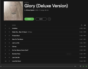 Britney Spears released her new album “Glory” on August 26. It can be streamed through the music application Spotify. This album marks Britney Spears’ ninth studio release.