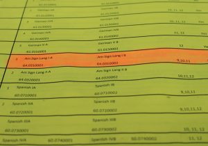 Starr’s Mill has offered an American Sign Language 1 class since 2015.  However, this year, even with the course on the student course request sheet (pictured here), 96 students missed the opportunity to take ASL because an agreement could not be reached on how the course would be funded.