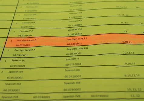 Starr’s Mill has offered an American Sign Language 1 class since 2015.  However, this year, even with the course on the student course request sheet (pictured here), 96 students missed the opportunity to take ASL because an agreement could not be reached on how the course would be funded.