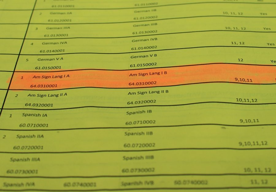 Starr%E2%80%99s+Mill+has+offered+an+American+Sign+Language+1+class+since+2015.++However%2C+this+year%2C+even+with+the+course+on+the+student+course+request+sheet+%28pictured+here%29%2C+96+students+missed+the+opportunity+to+take+ASL+because+an+agreement+could+not+be+reached+on+how+the+course+would+be+funded.