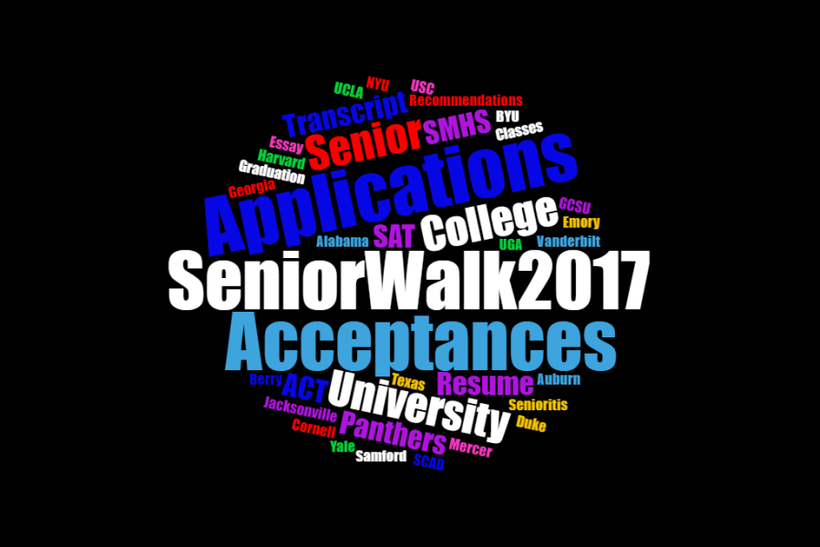 College+applications+and+acceptances%3A+Part+one