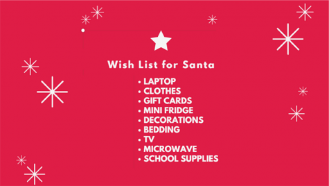 The first semester is coming to a close and that means Christmas is almost here. For seniors this means it is time to ask for gifts for college in order to have the best school year possible next year. 