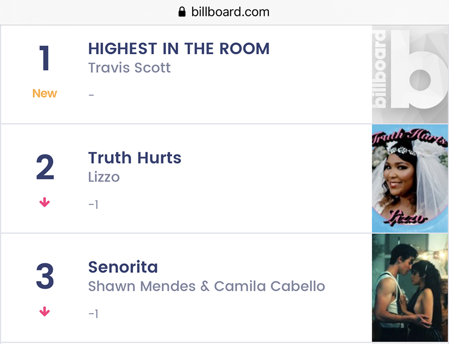 Travis+Scotts+new+single+has+already+risen+to+the+top+of+Billboards+Top+100+after+being+out+for+a+little+over+a+week.+This+is+Scott%E2%80%99s+first+single+release+since+his+album+%E2%80%9CASTROWORLD%E2%80%9D+came+out+in+late+2018.