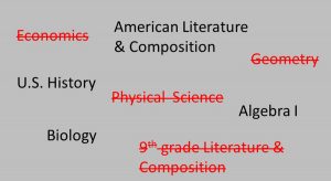 The state of Georgia has cut four high school Milestones to align with the federal education mandate. Teachers at Starr’s Mill look forward to the extra weeks they will have to teach students new material, but there are some concerns regarding if quality of instruction will change. 