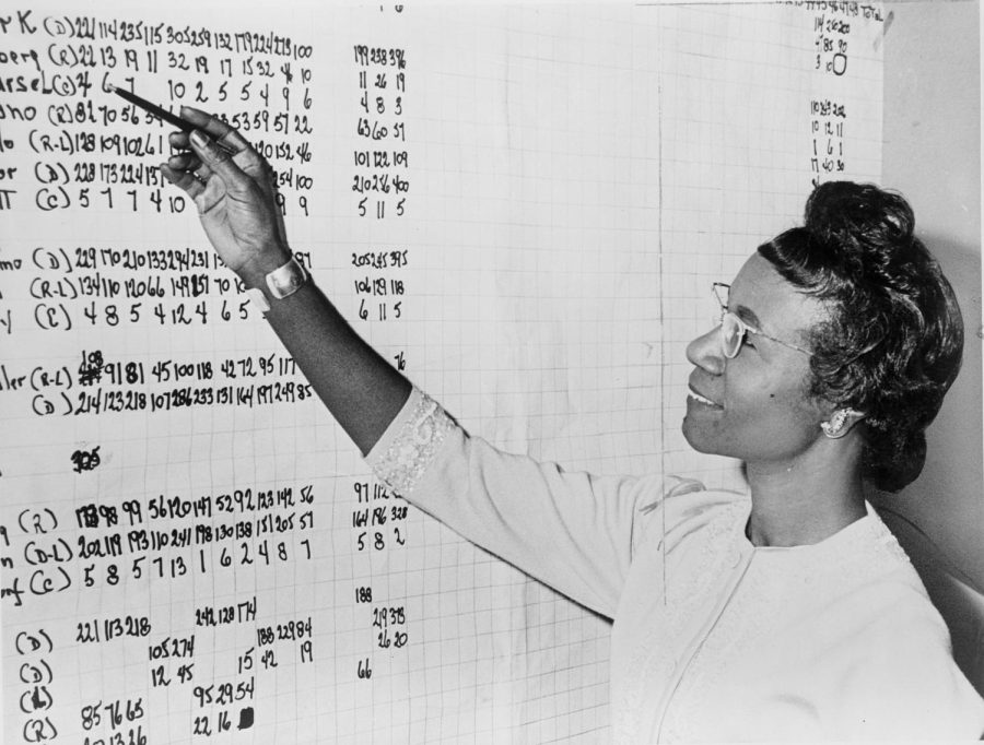 Shirley St. Hill Chisholm was the first African American woman to be in Congress and was widely known for her advocacy for women’s and minority rights.