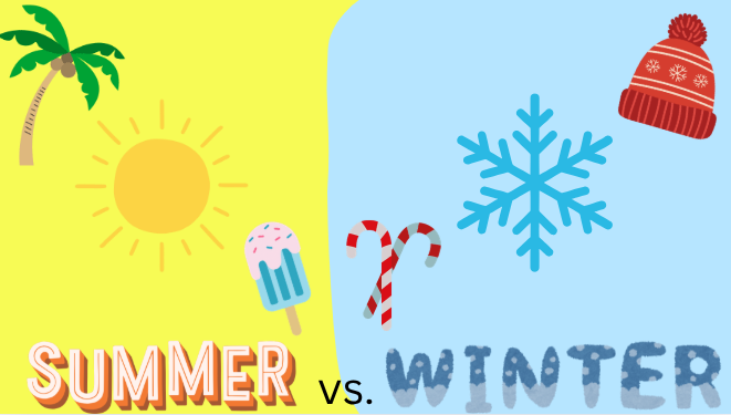 As long as the seasons have changed, there has always been a debate of whether summer or winter is the better season. Summer is warm and enjoyable, while winter is full of family and celebrations.