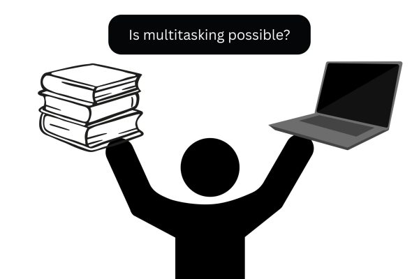 By juggling multiple objectives at once, a person is often subjected to large amounts of stress. The stress is often a symptom of the tasks rather than the work flow coordination.